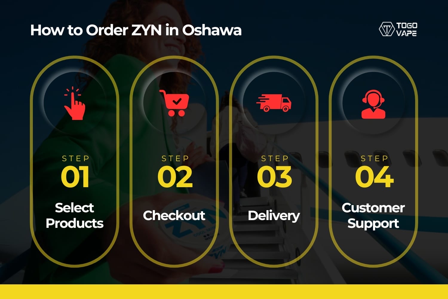 how to order zyn in oshawa