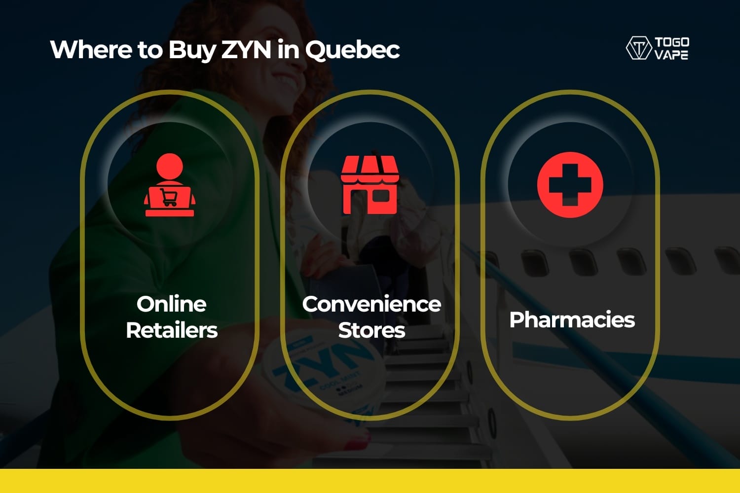 where to buy zyn in quebec